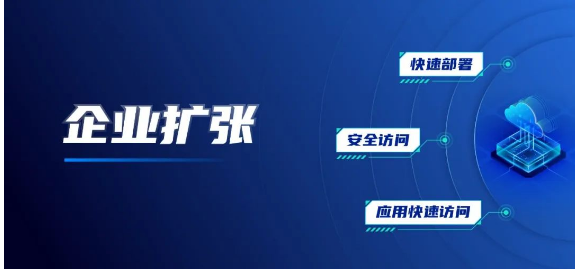 深信服桌面云解决方案：  桌面云aDesk+SBC应用虚拟化