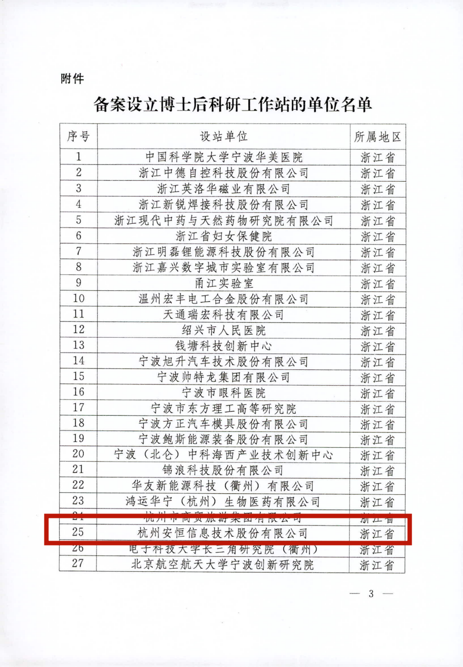 安恒信息博士后科研工作站正式升级为博士后科研工作站