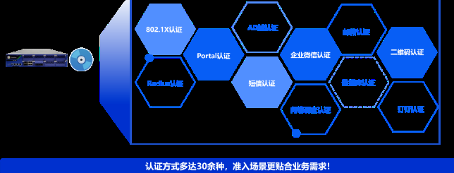 面向智能制造的网络升级解决方案:构建高可靠、可感知、易运维的工业网络